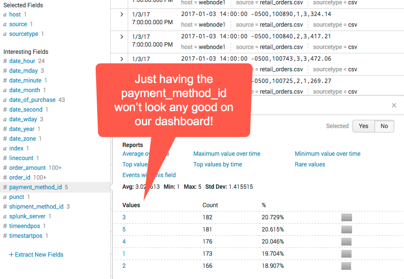 splunk lookup definition