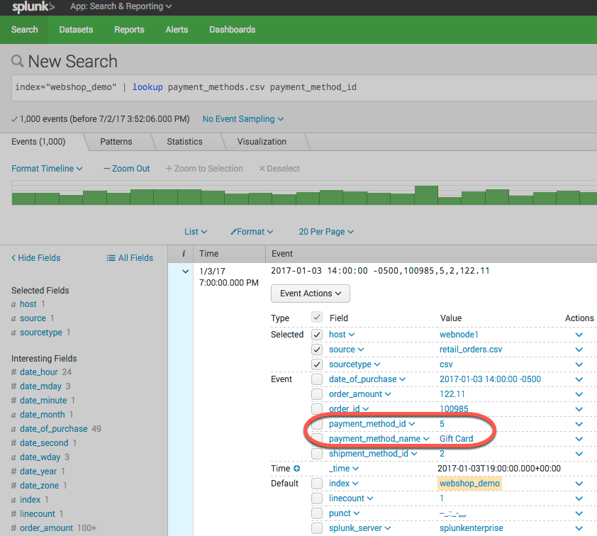 splunk tstats command