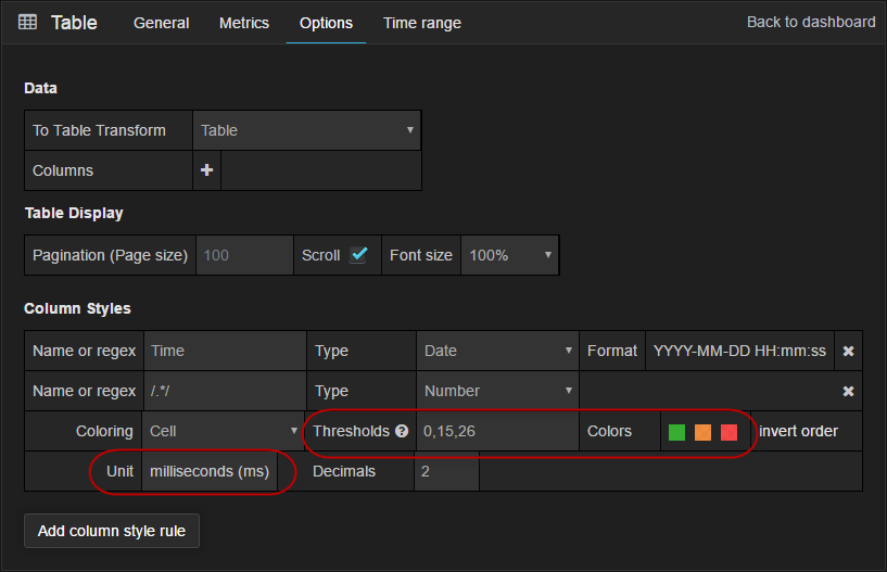 Hyper-V Disk Latency Options