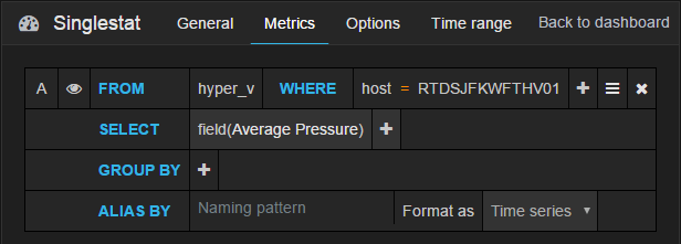 Hyper-V Memory Pressure Query