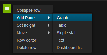 Configure Grafana Data Source