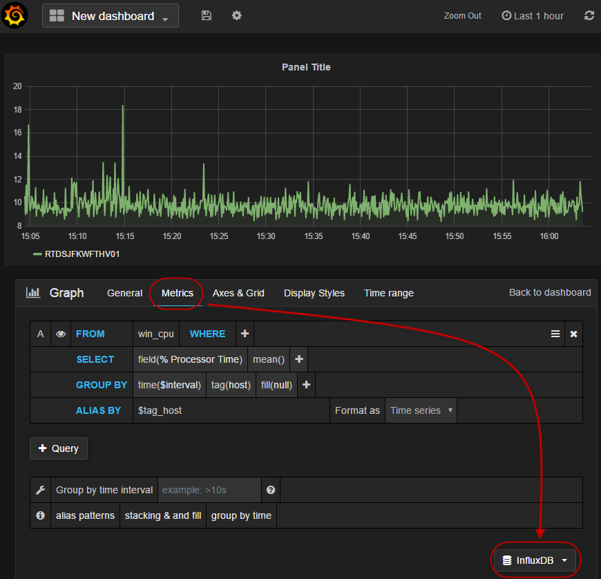 Configure Grafana Data Source