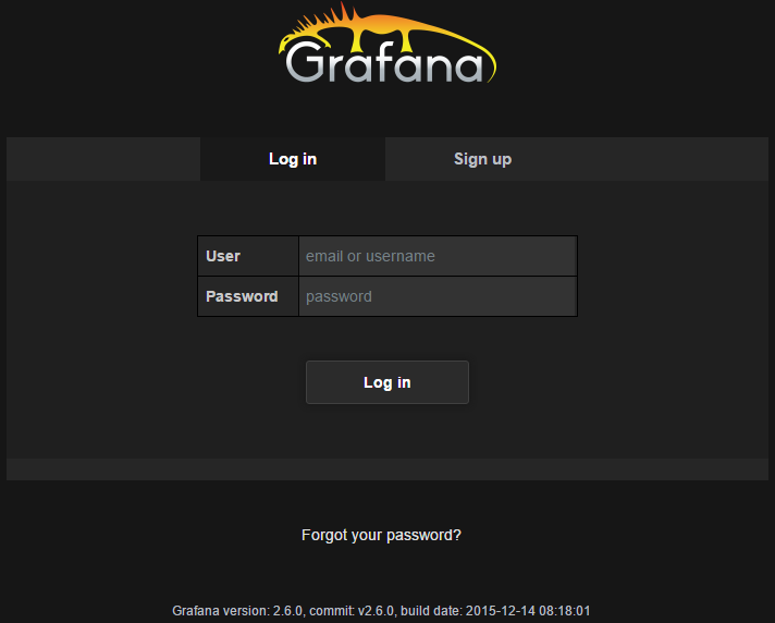 Grafana Login Panel