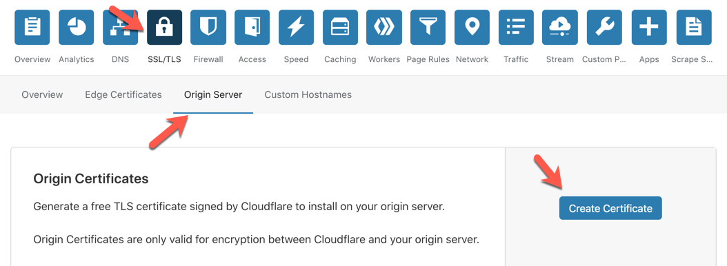 Cloudflare to Home Assistant not encrypted