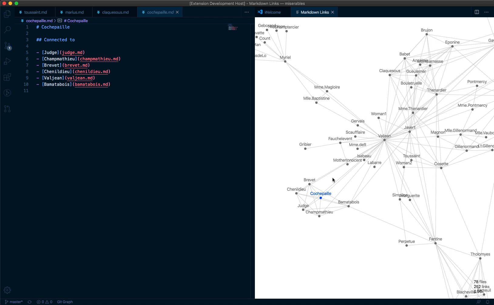 Markdown Links Graph Visualization