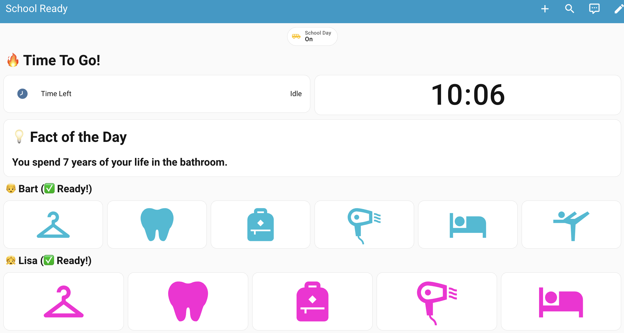 The Final Dashboard: Checked