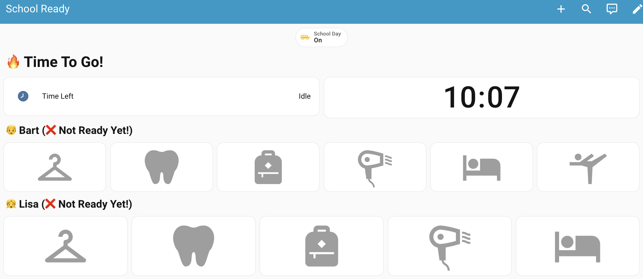 The Final Dashboard: Unchecked