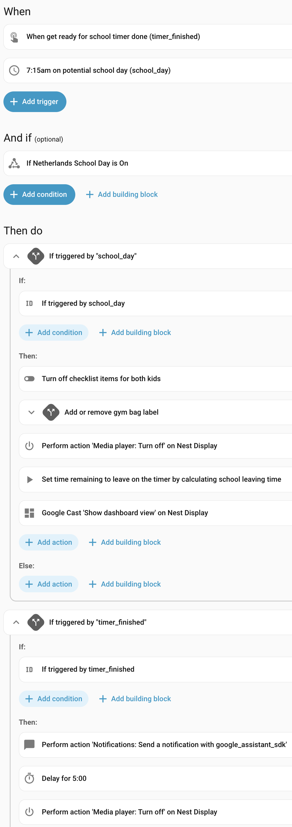 The Full Automation for Visual Learners